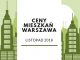 Ceny mieszkań w Warszawie w listopadzie 2018