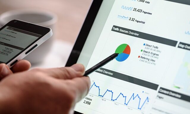 Co dają certyfikaty Google?