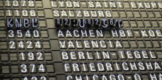 Ile kosztuje zrobienie reklamy?