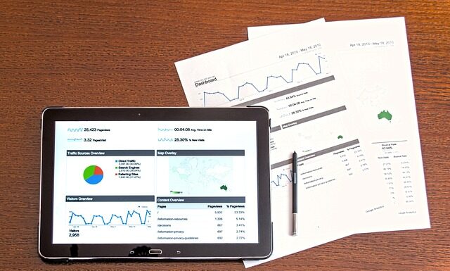 Ile firma wydaje na marketing?